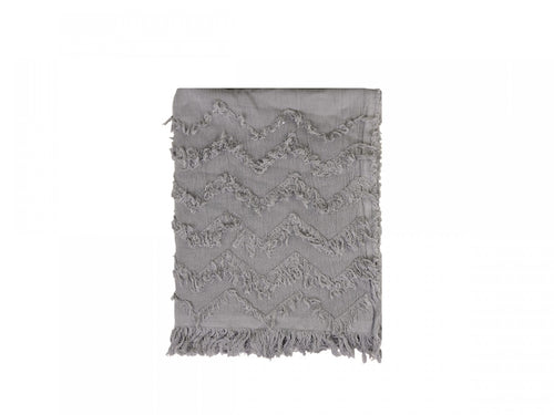 Mocca Fringe Throw