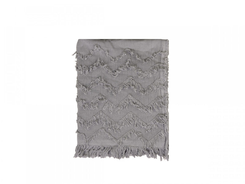 Mocca Fringe Throw